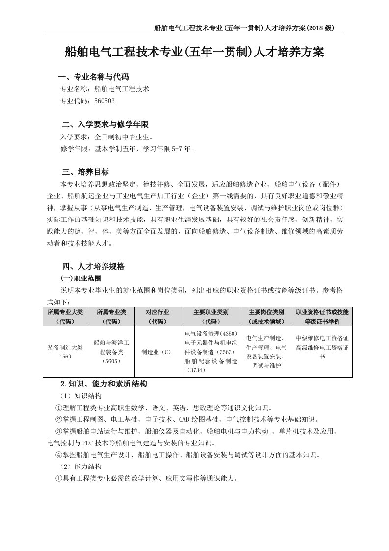 船舶电气工程技术专业五年一贯制人才培养方案