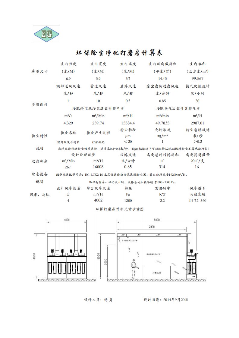 环保除尘净化打磨房计算表