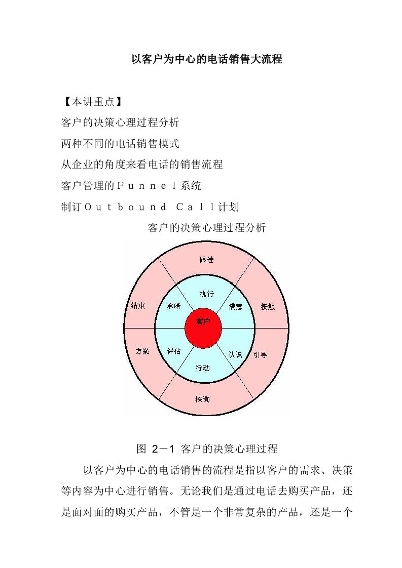 精选以客户为中心的电话销售大流程