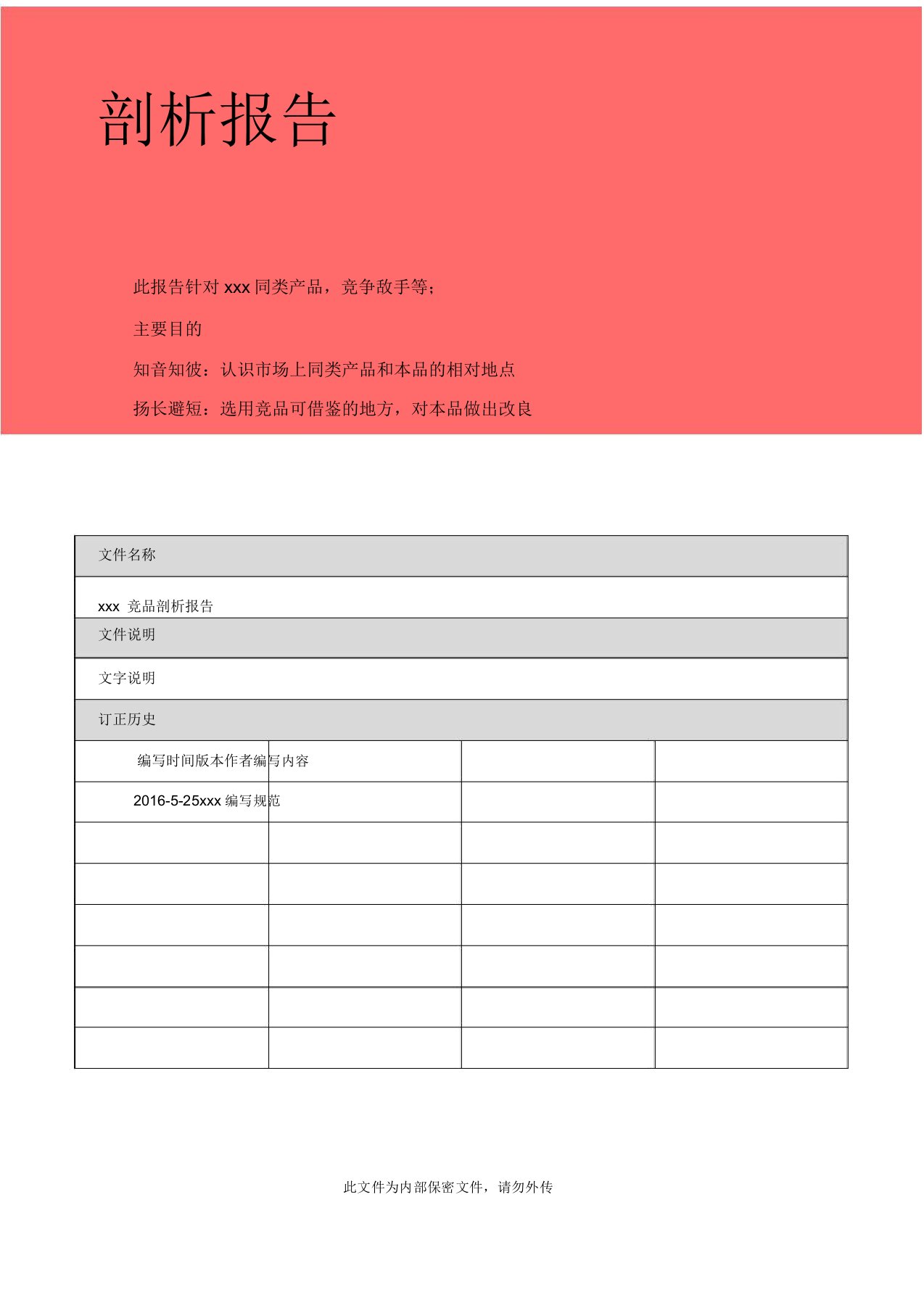 竞品解析总结报告模板