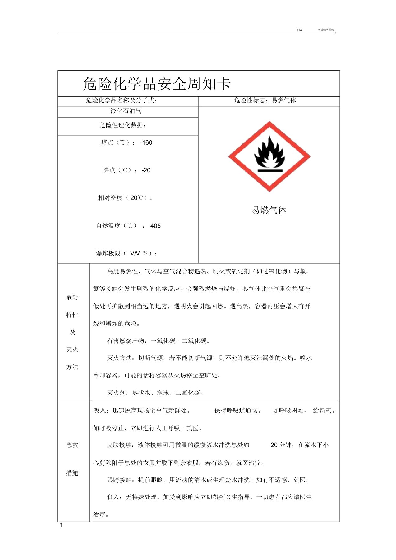 液化气-危险化学品安全周知卡