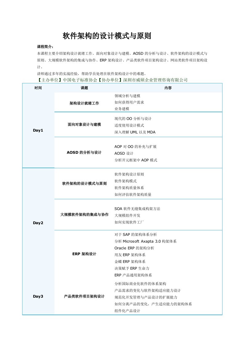 软件架构的设计模式与原则