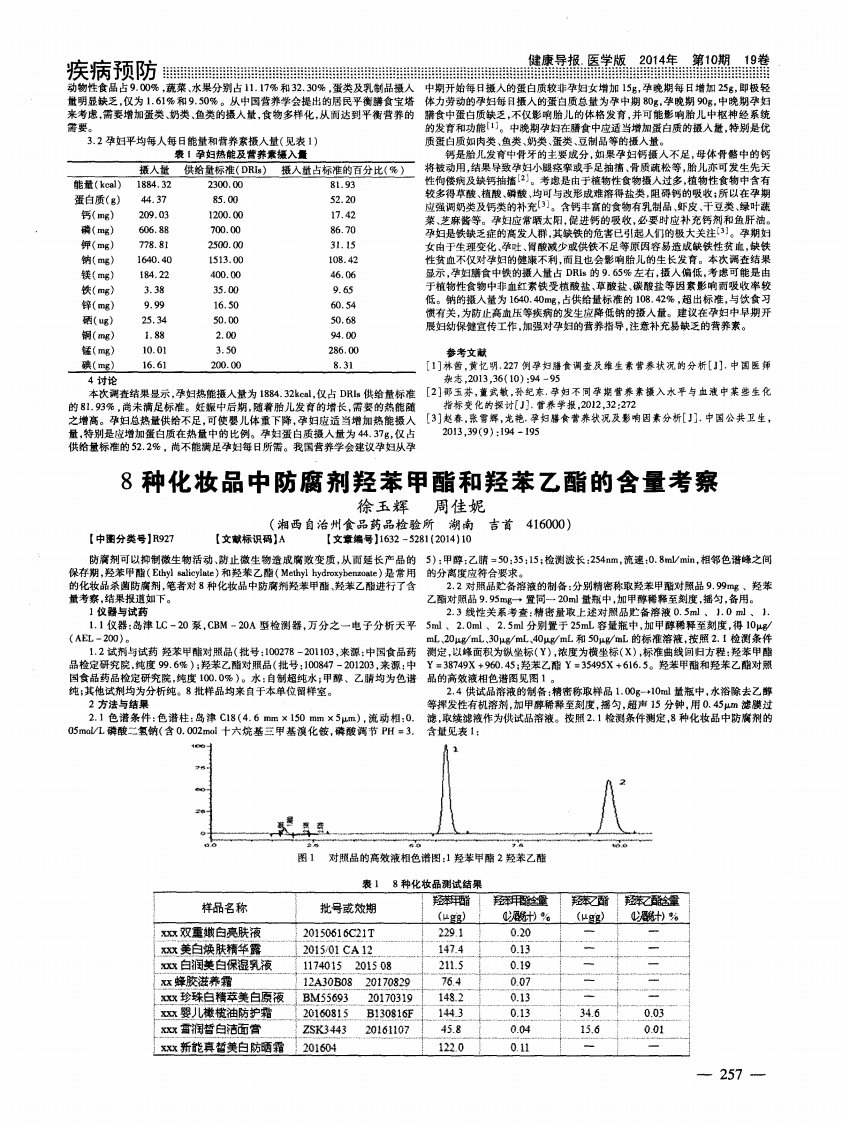 8种化妆品中防腐剂羟苯甲酯和羟苯乙酯的含量考察