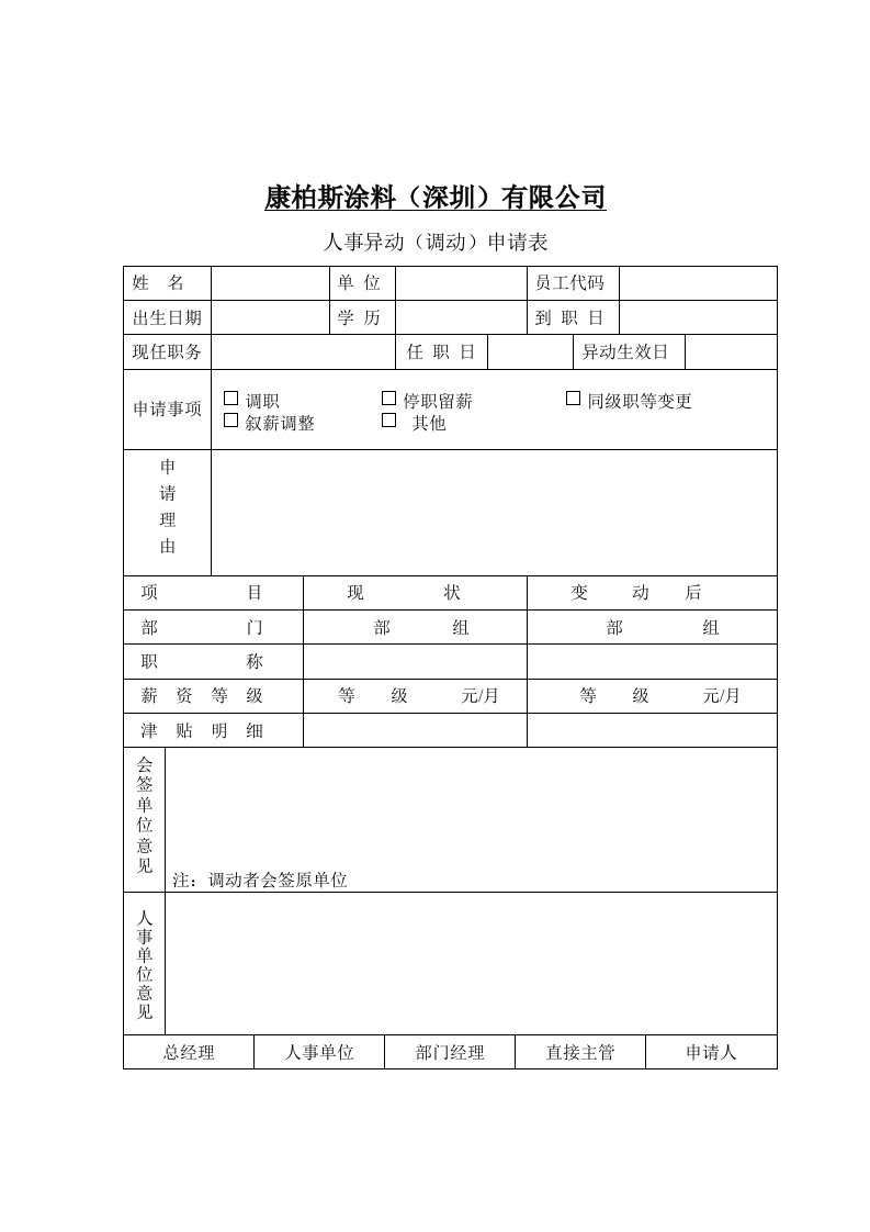 【管理精品】人事异动申请表