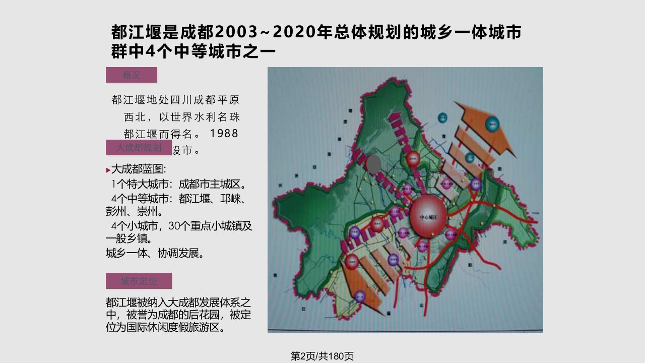 都江堰项目整体定位及发展战略