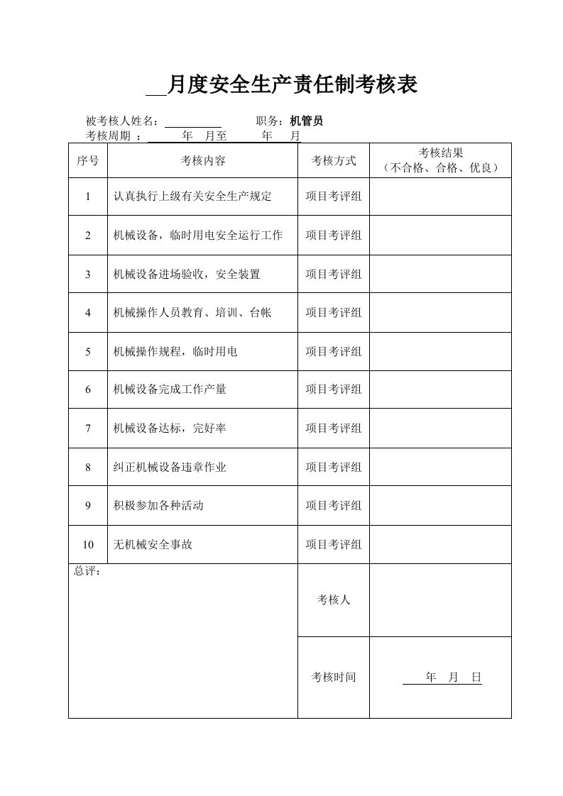 某工程月度安全生产责任制考核表