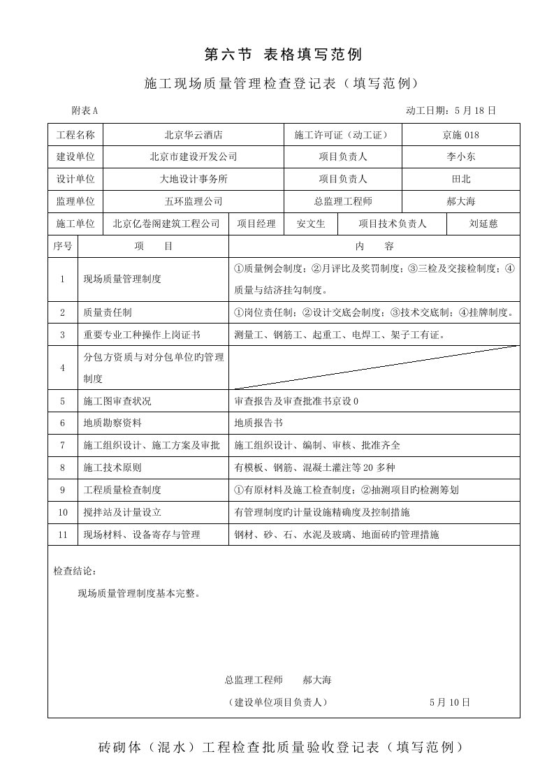 综合施工现场质量管理检查记录表填写范例