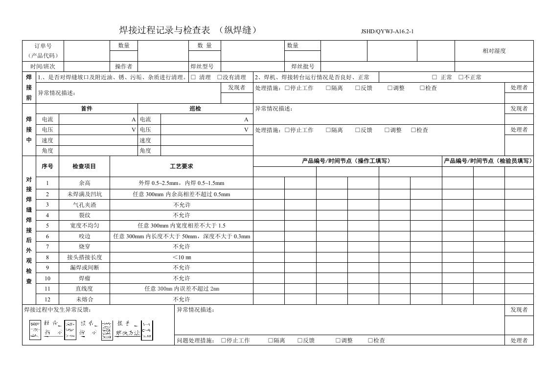 焊接过程记录与检查表