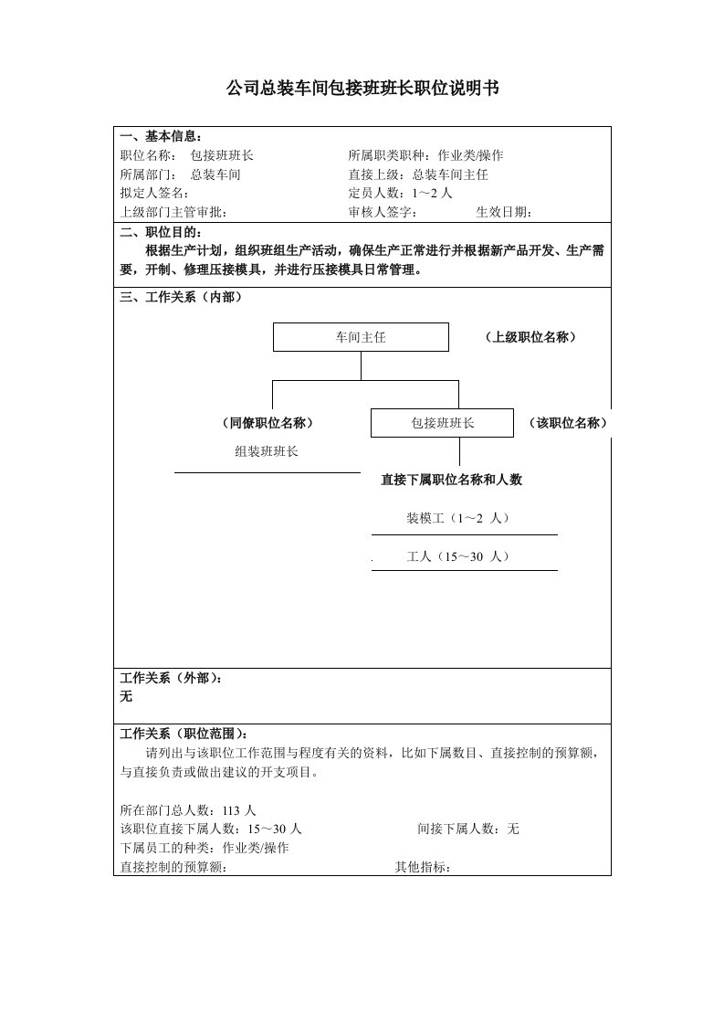 某大型汽车零部件公司总装车间包接班班长职位说明书