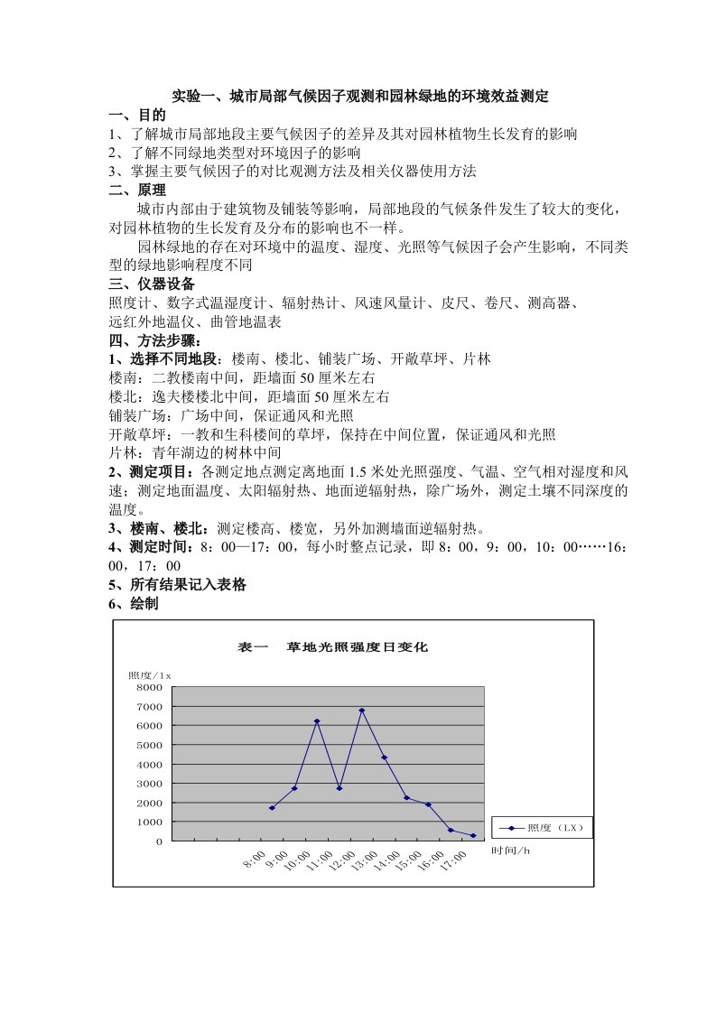 生态学实习报告