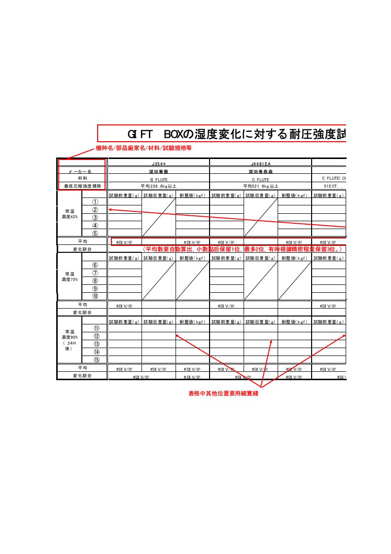 excel表格的制作方法