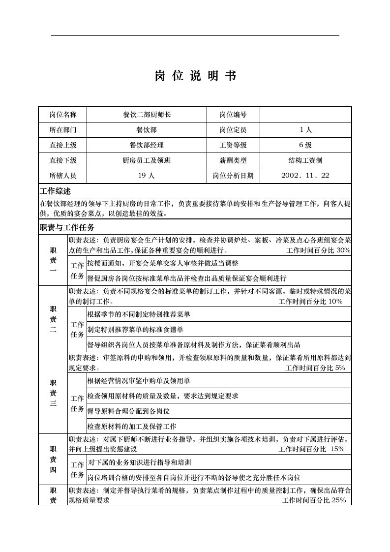 【管理精品】X国际大酒店餐饮部岗位说明书餐饮二部厨师长(DOC)