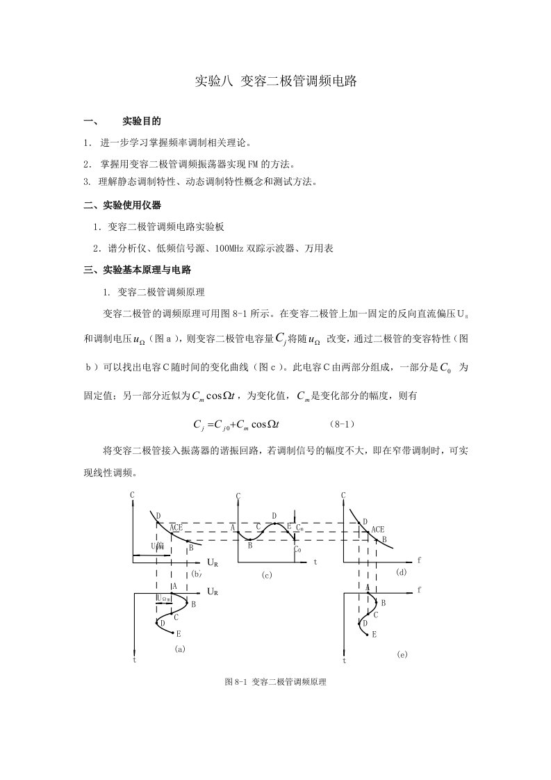 实验八变容二极管调频电路