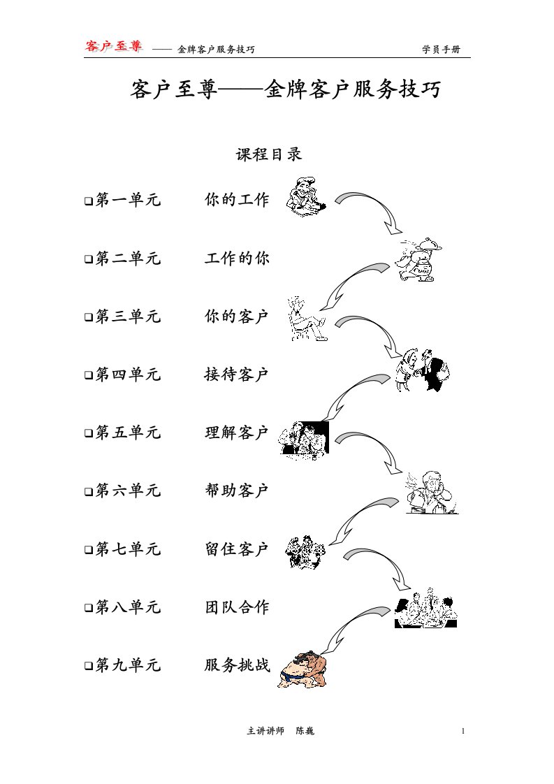 客户至尊——金牌客户服务技巧(1)