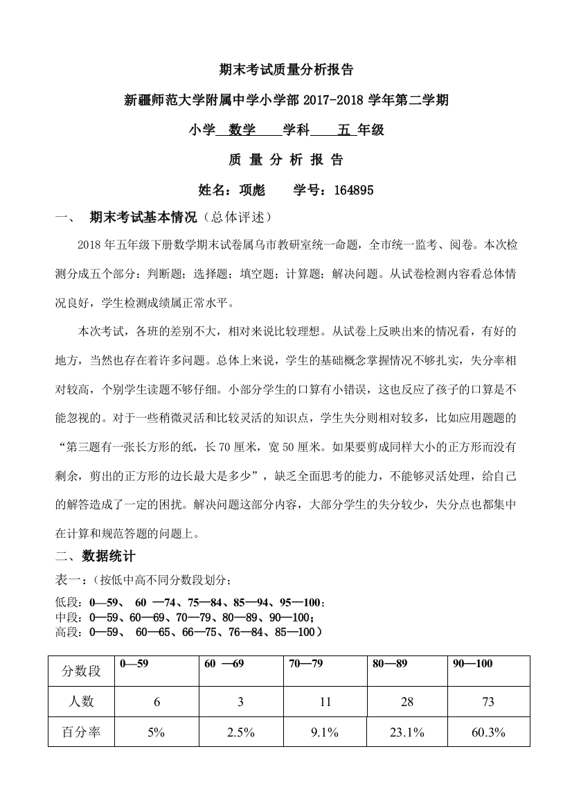 (完整)期末试卷分析报告总结归纳(含信度、效度、难度、区分度)-推荐文档