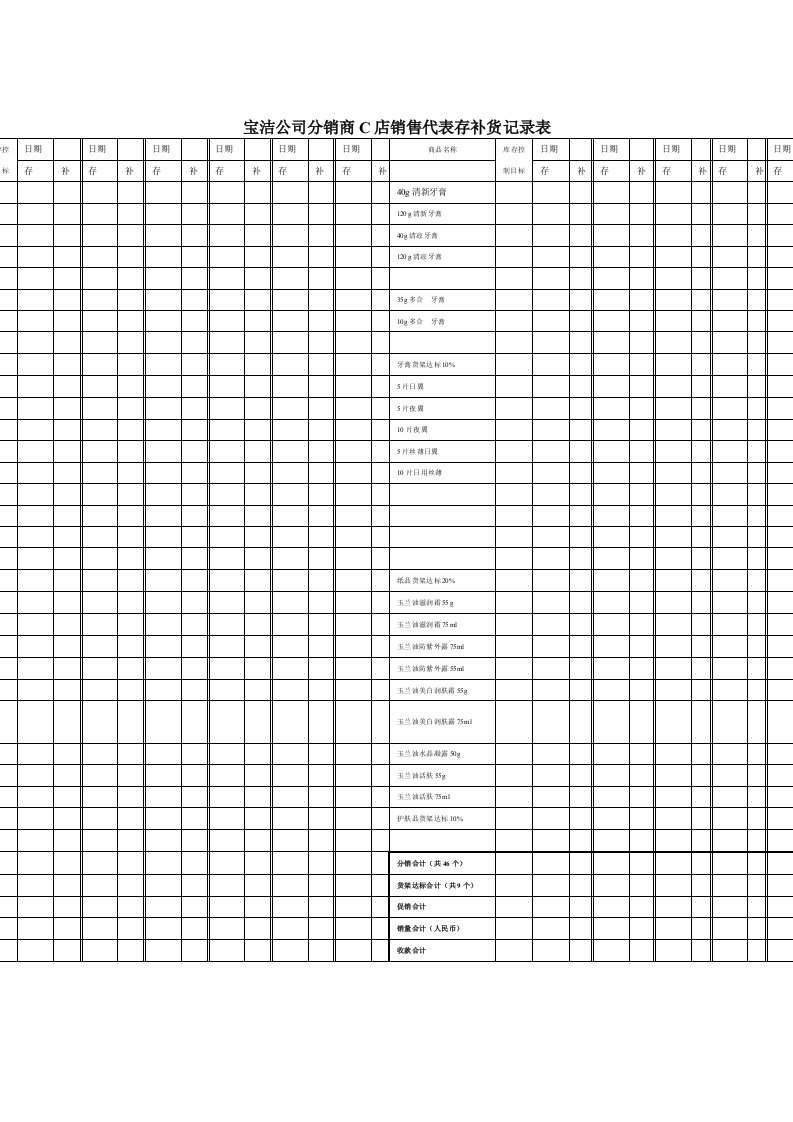 宝洁公司分销商C店销售代表存补货记录表