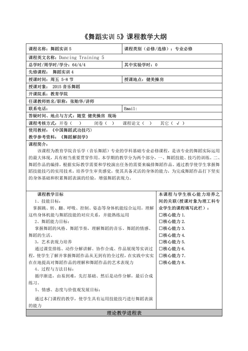 舞蹈创编2课程教学大纲-东莞理工学院教育学院师范学院