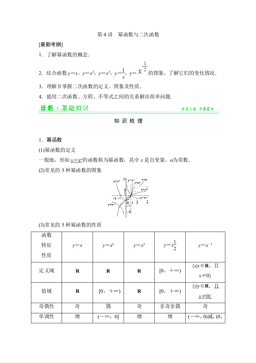 一轮复习配套讲义：第2篇-第4讲-幂函数与二次函数