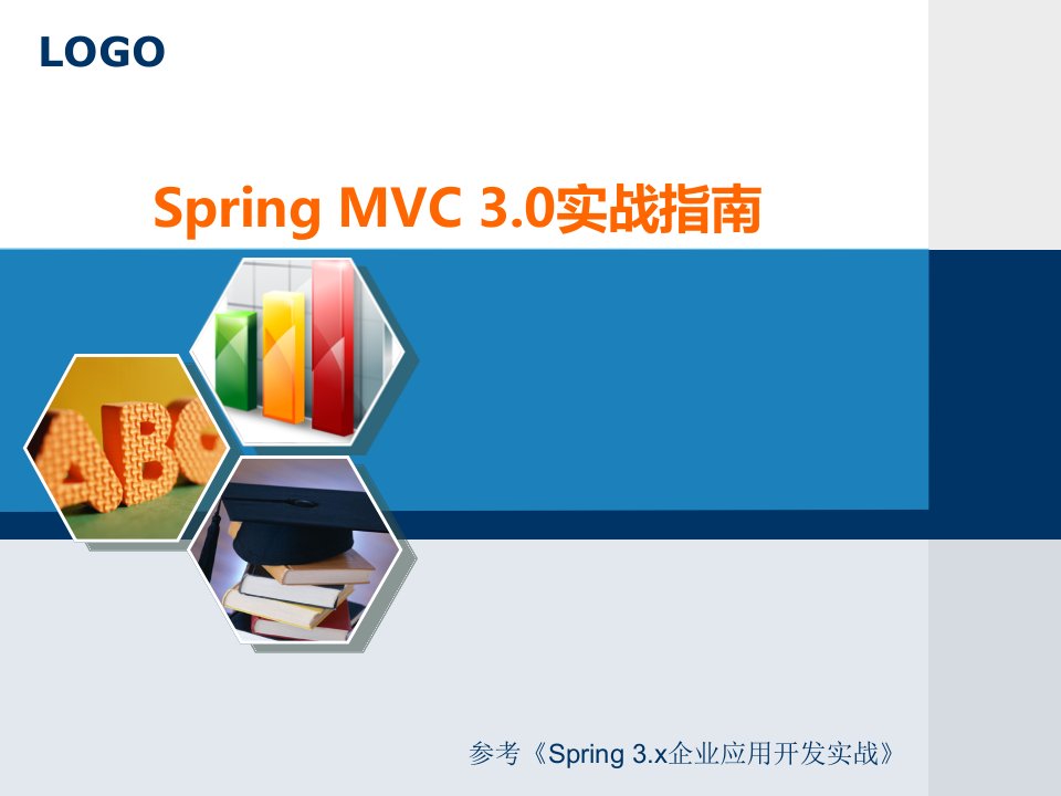 Spring+MVC+3.0实战指南