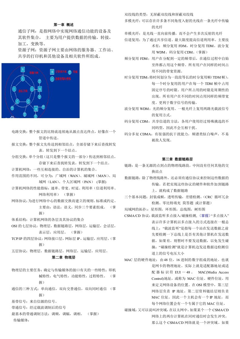 《计算机网络》考试重点整理