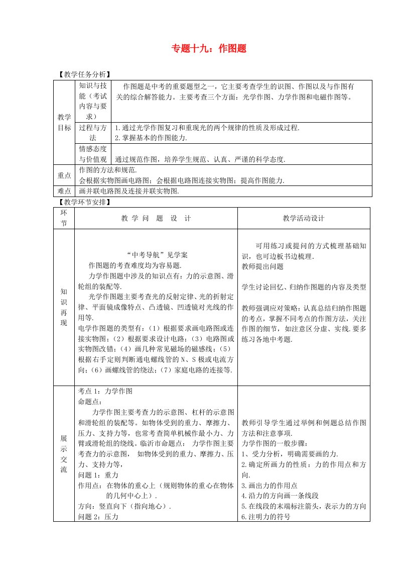 中考物理专题十九作图题复习教案