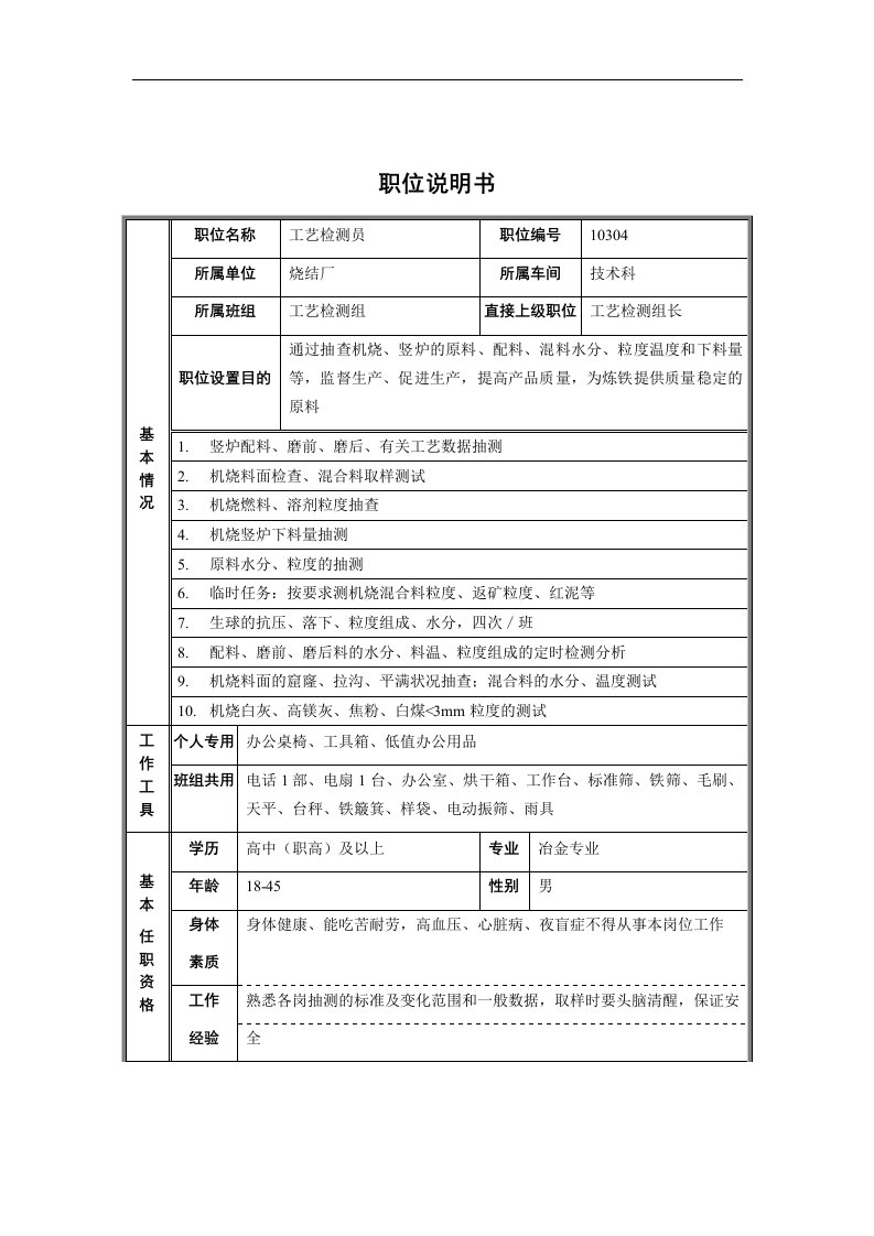 烧结厂技术科工艺检测组工艺检测员职位说明书