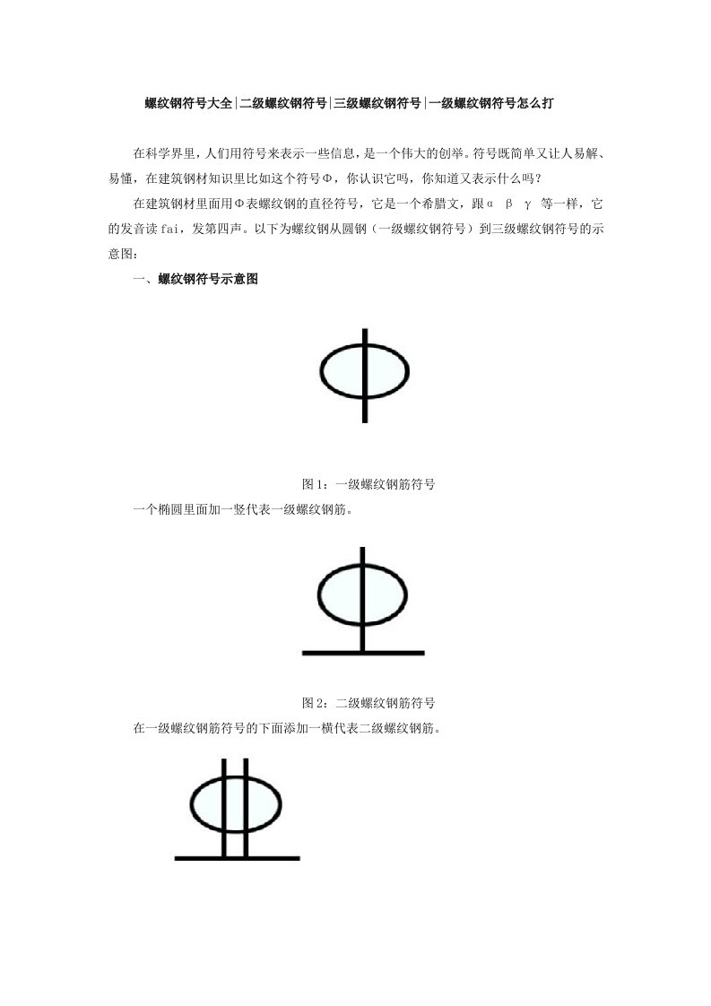 螺纹钢符号大全