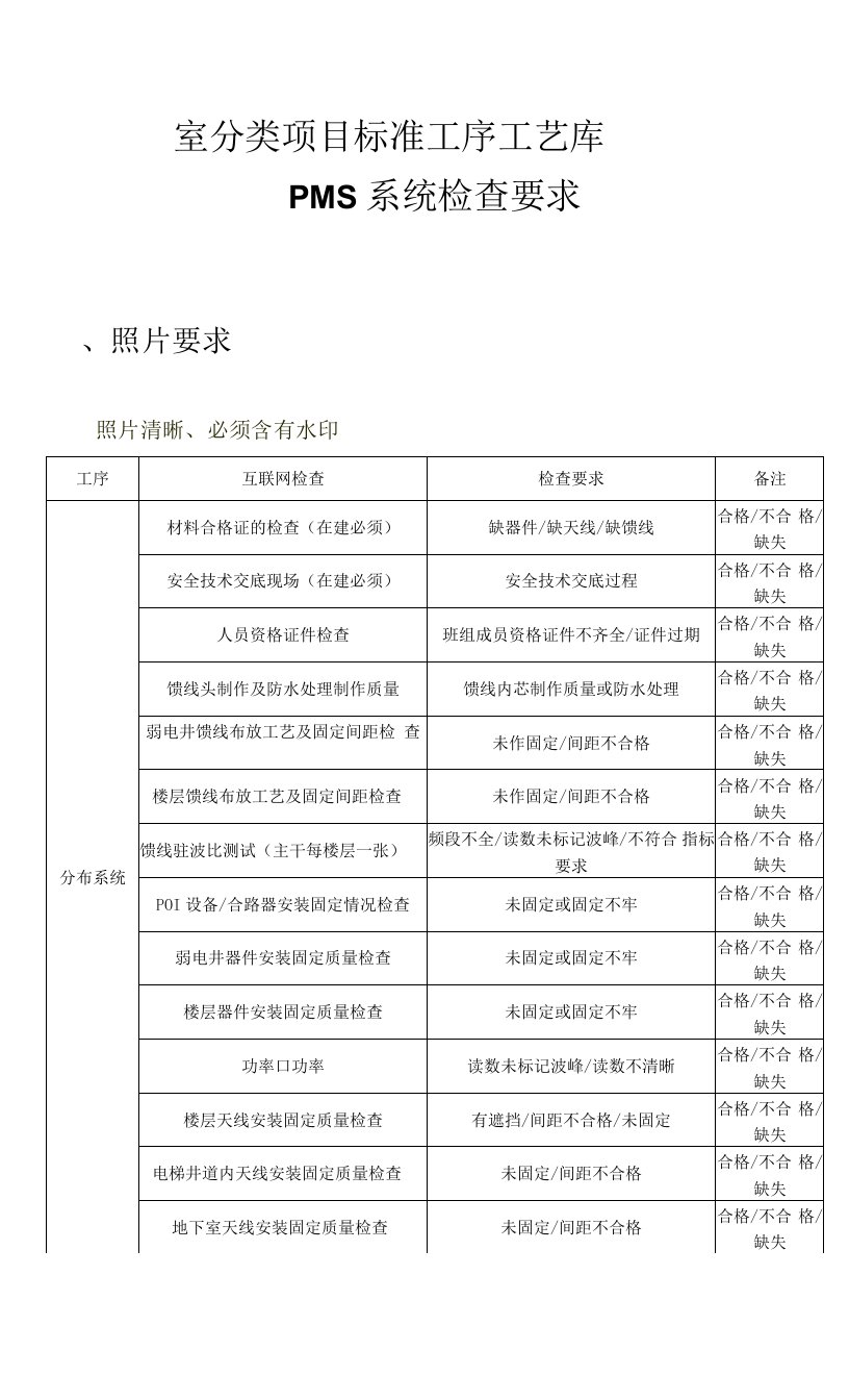 室分类项目标准工序工艺库