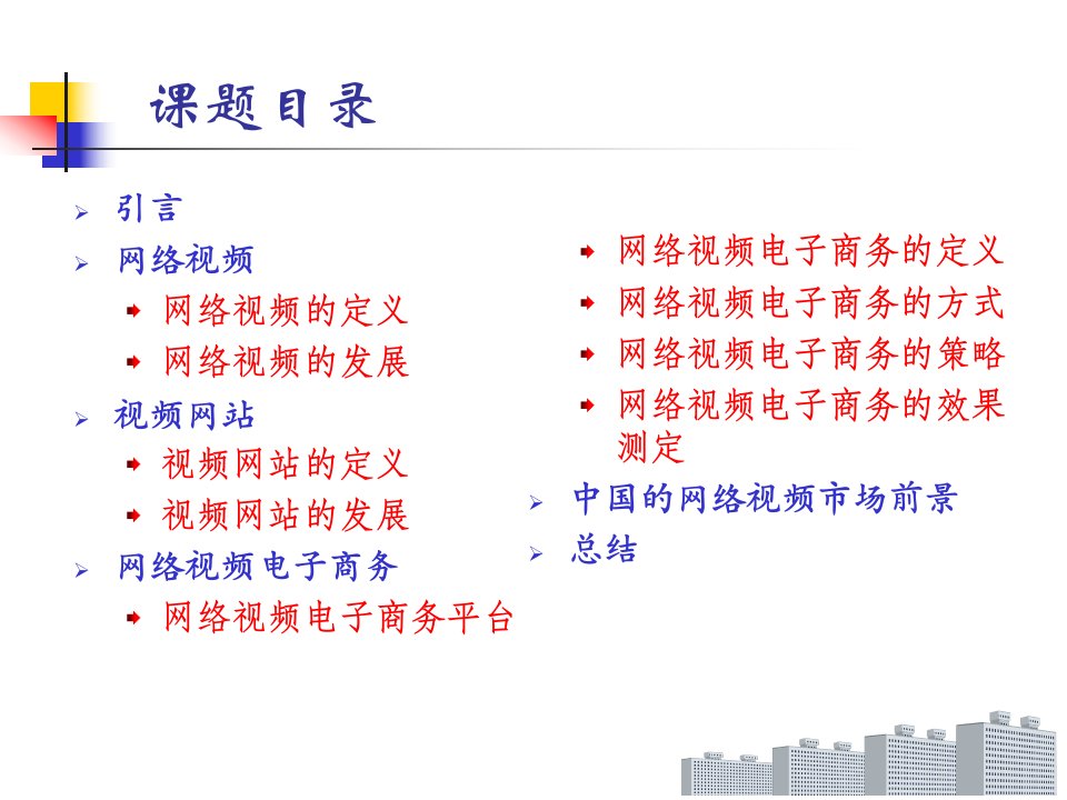 网络视频电子商务