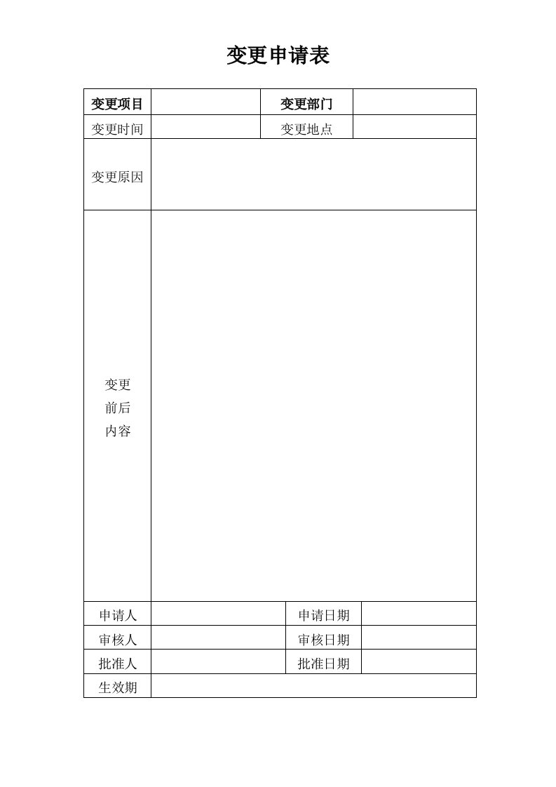 变更申请表风险分析和变更验收表格