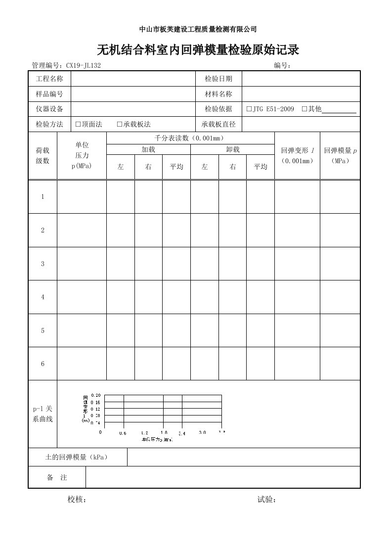 无机结合料回弹模量试验原始记录