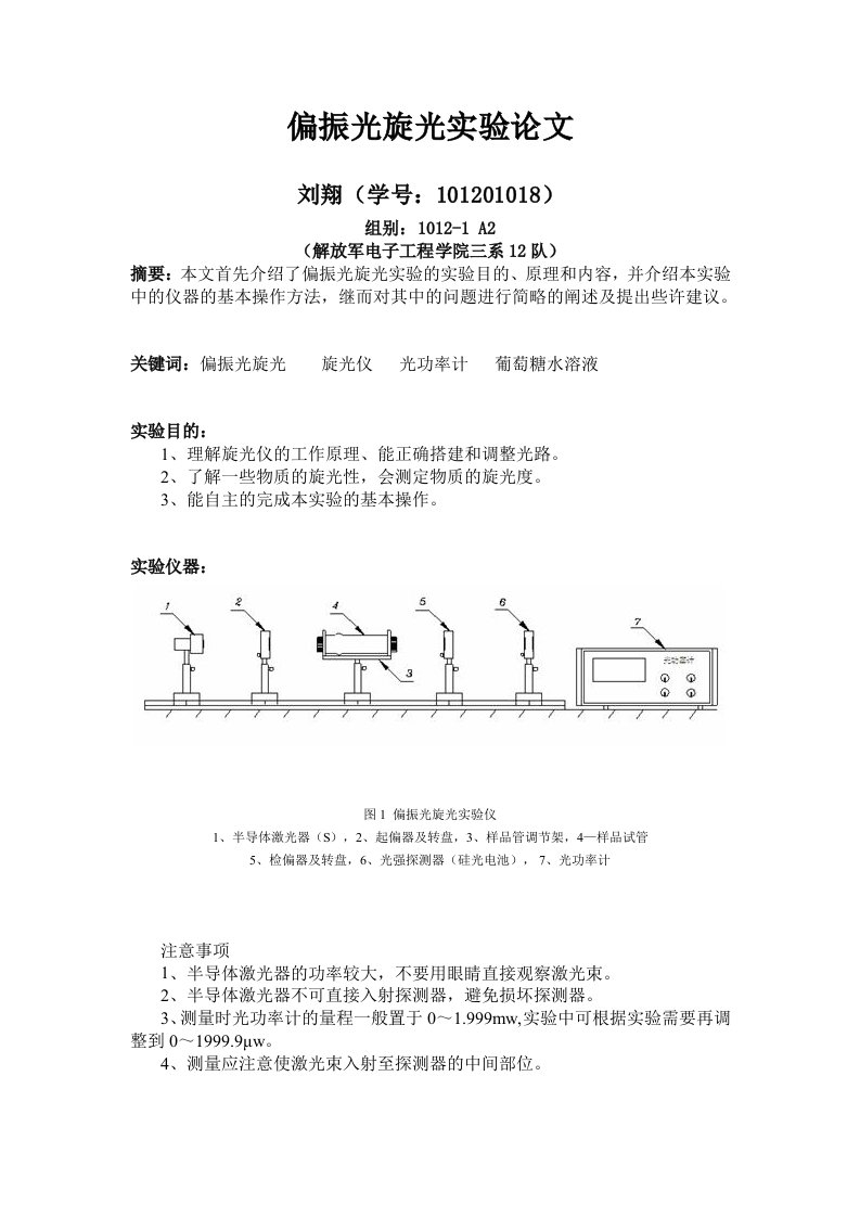 偏振光旋光实验