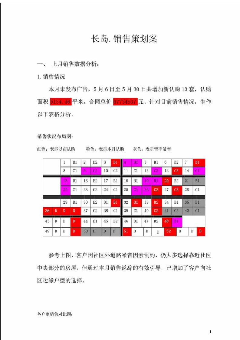 别墅项目销售策划方案案