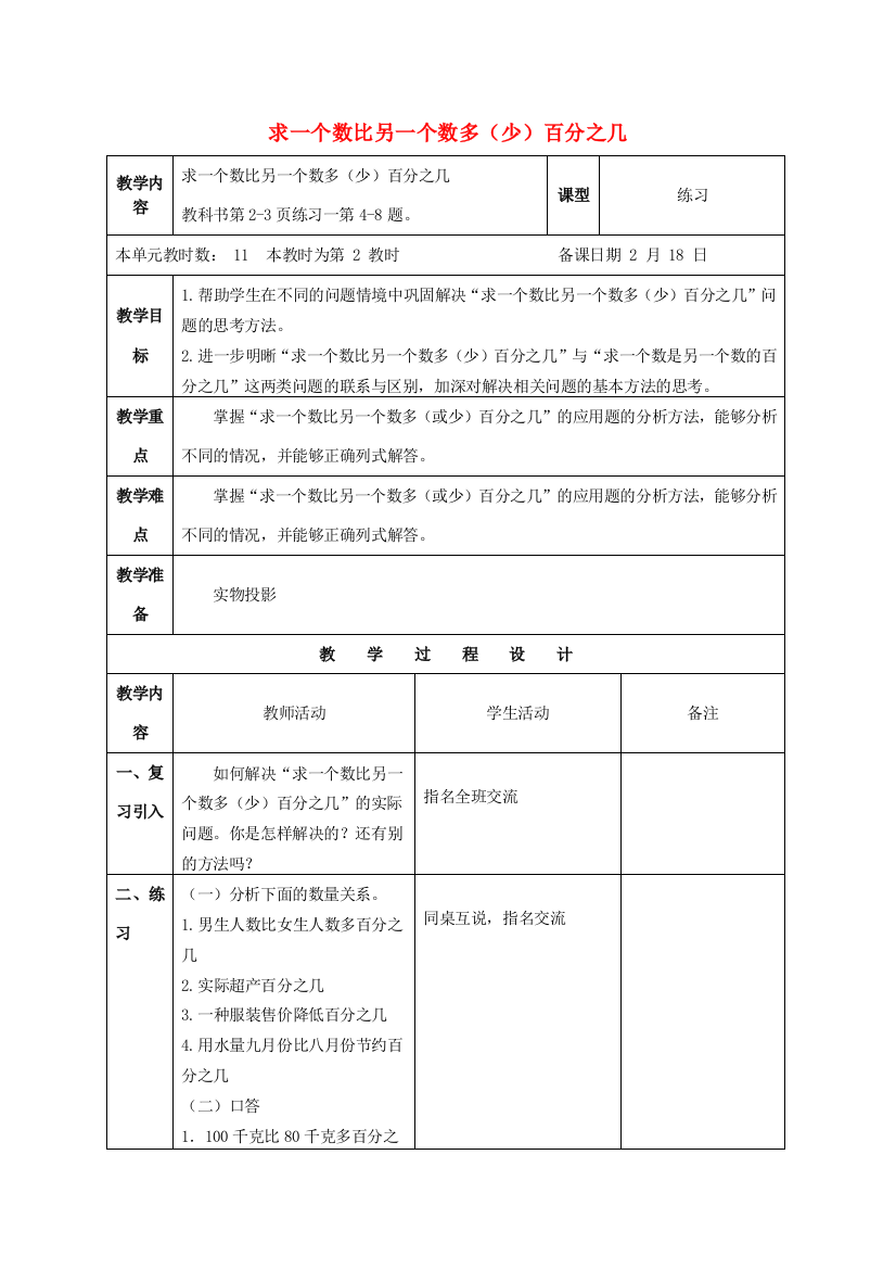 六年级数学下册