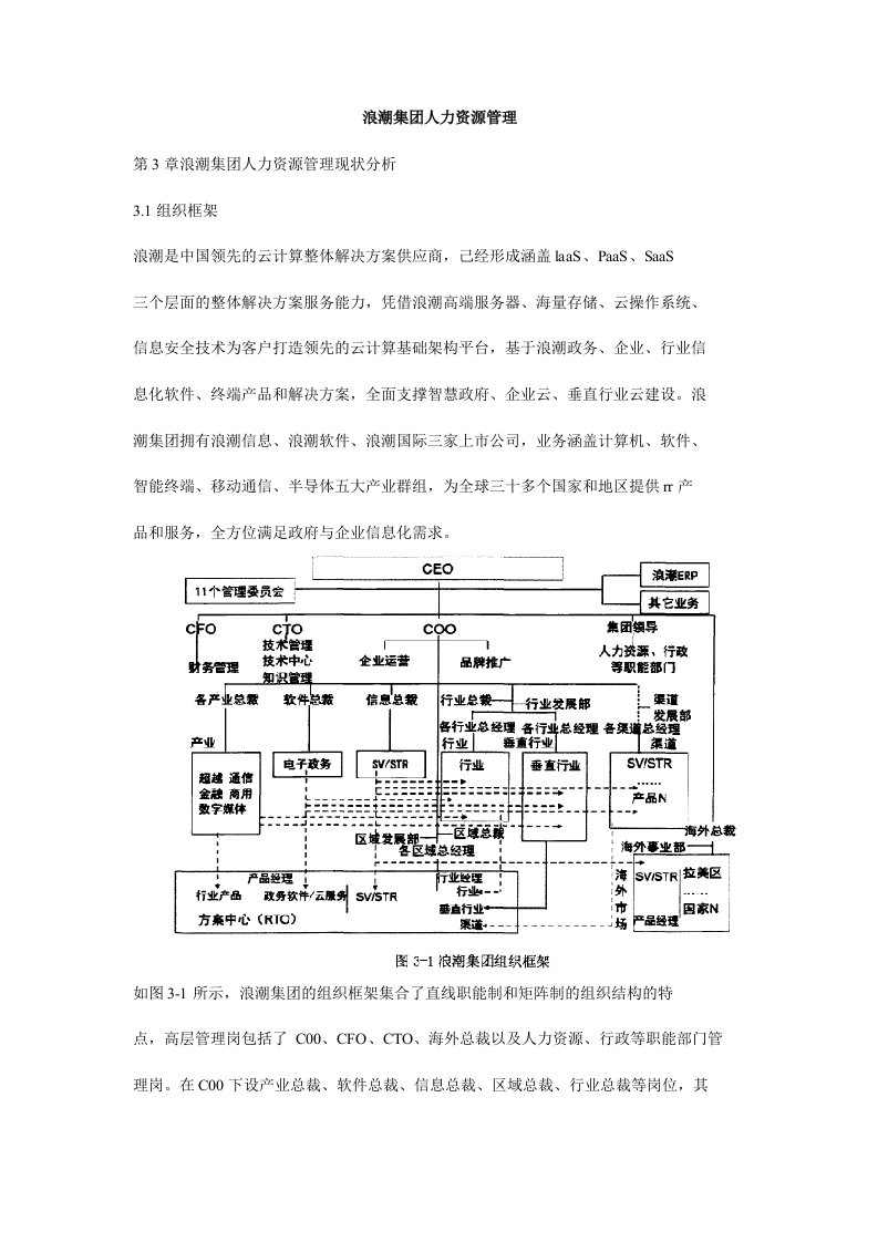 浪潮集团人力资源管理