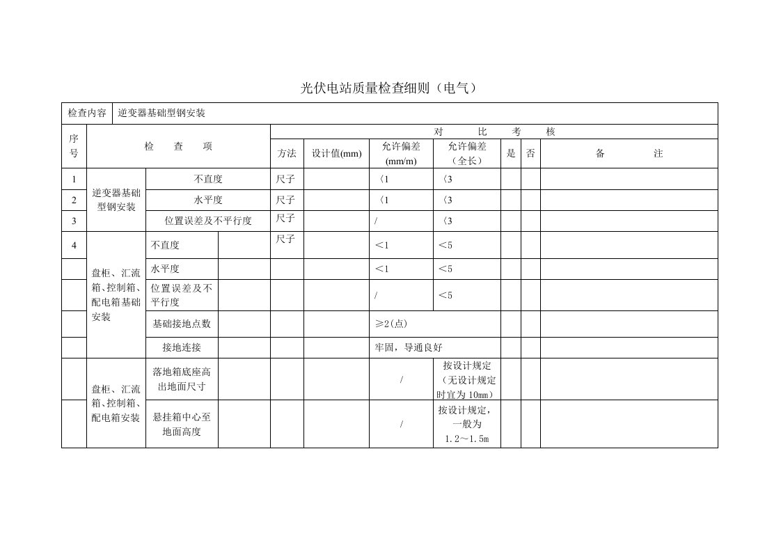 光伏电站质量检查细则(电气)