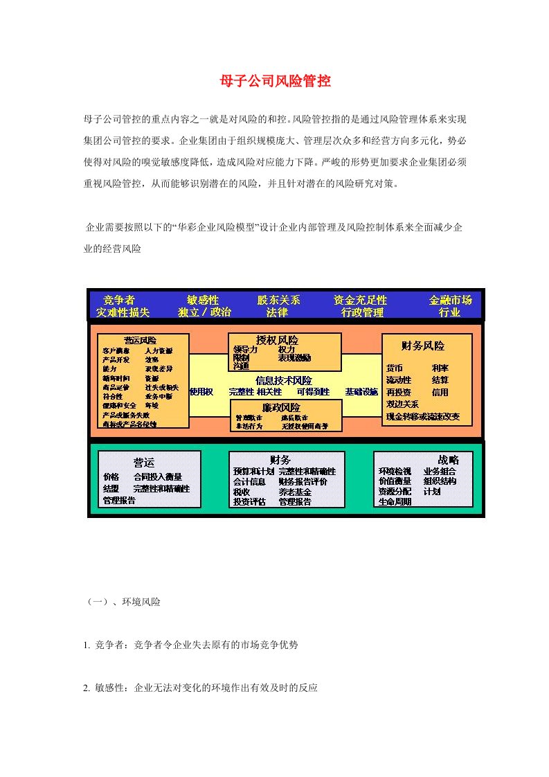 精选母子公司风险管控