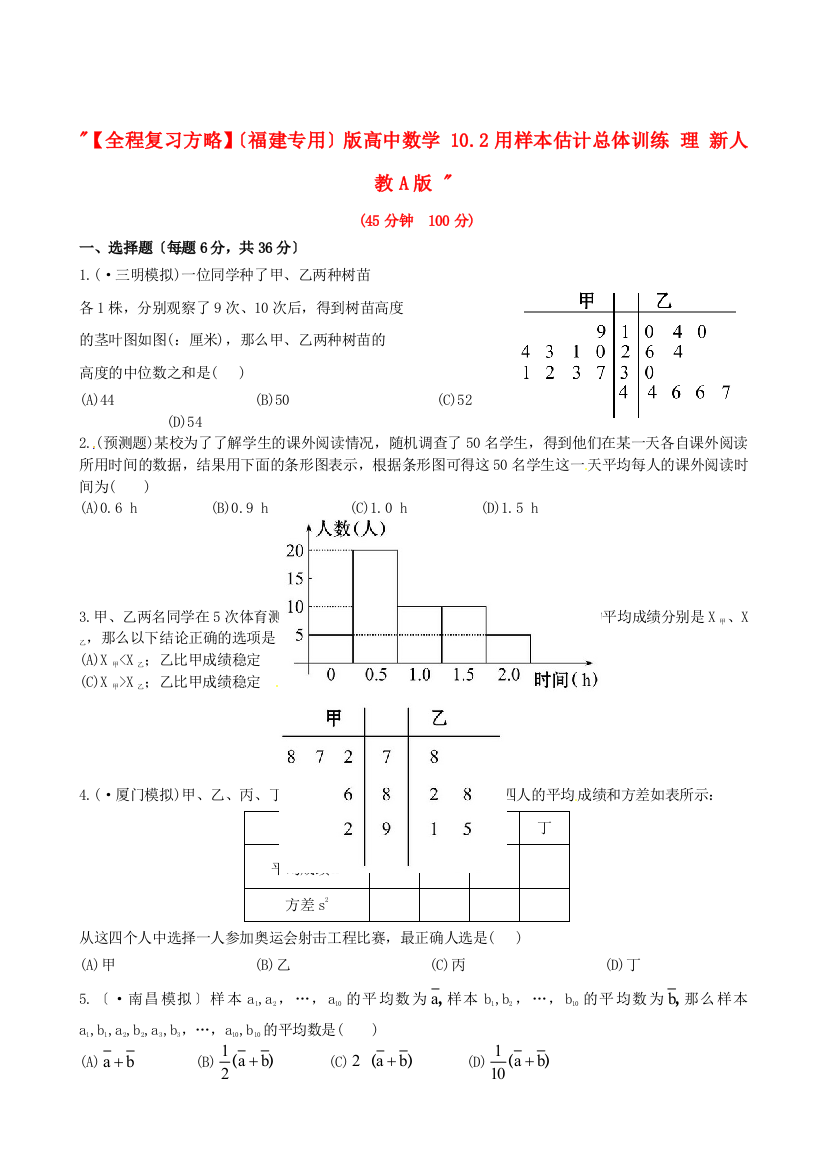 （整理版）高中数学102用样本估计总体训练理