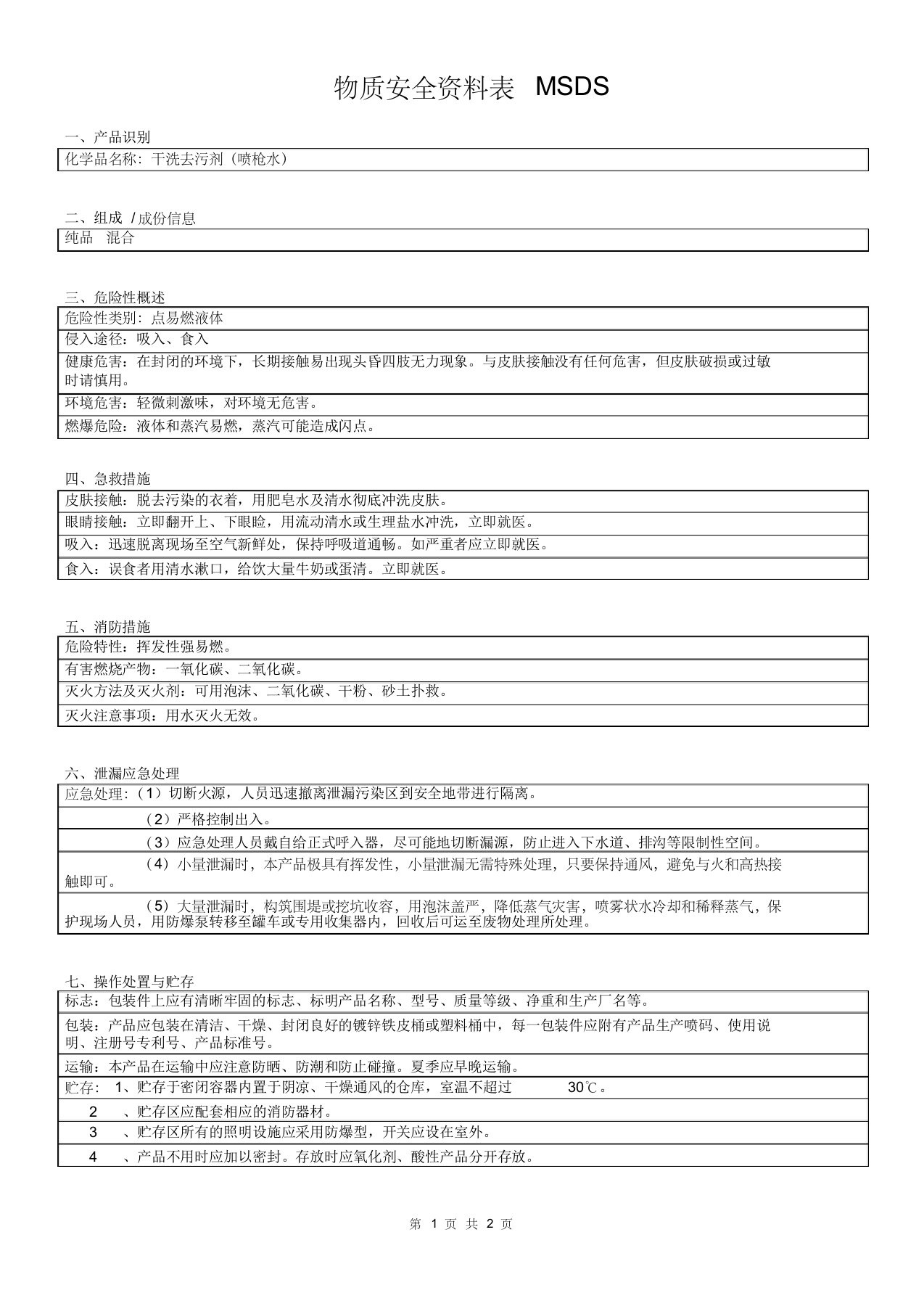 喷枪水msds