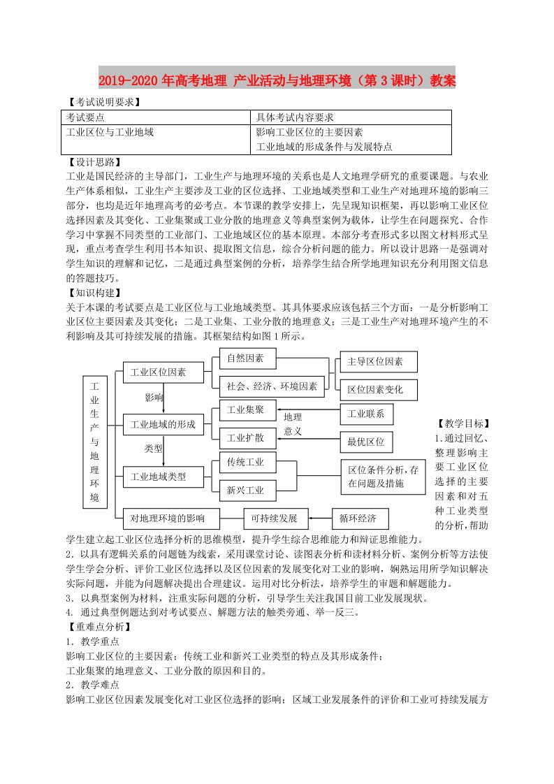 2019-2020年高考地理