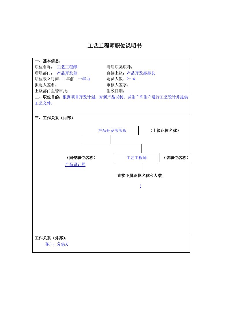 产品开发部工艺工程师岗位职责