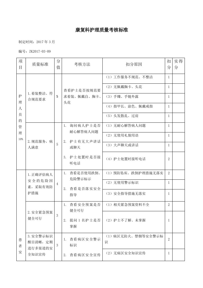 康复科护理质量考核标准