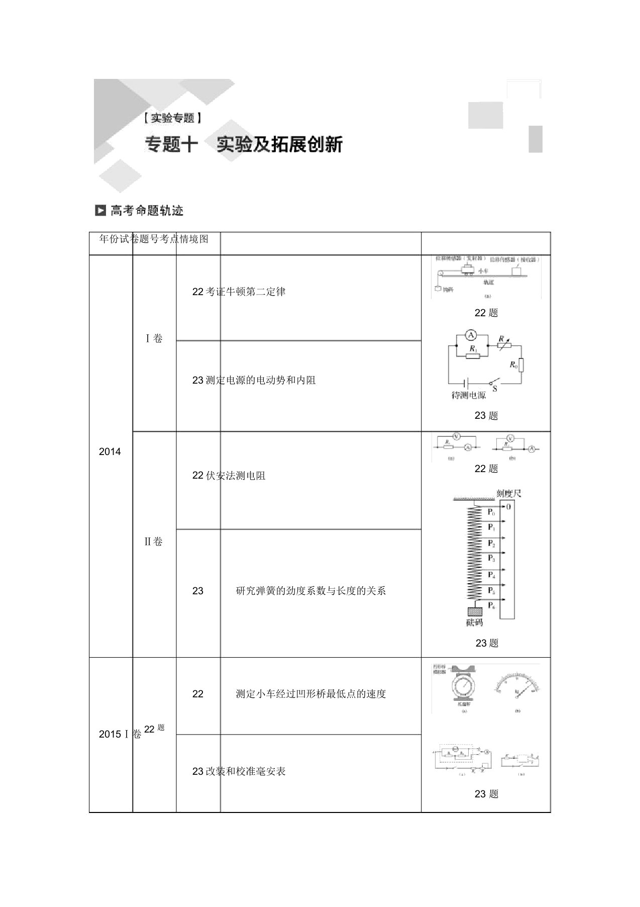 19届高考物理二轮复习讲义专题10实验拓展创新第1课时力学实验