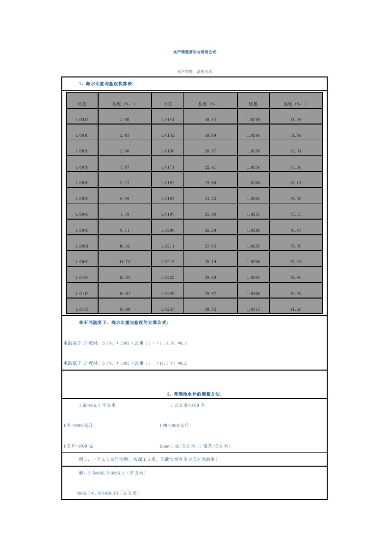 水产养殖常识与常用公式