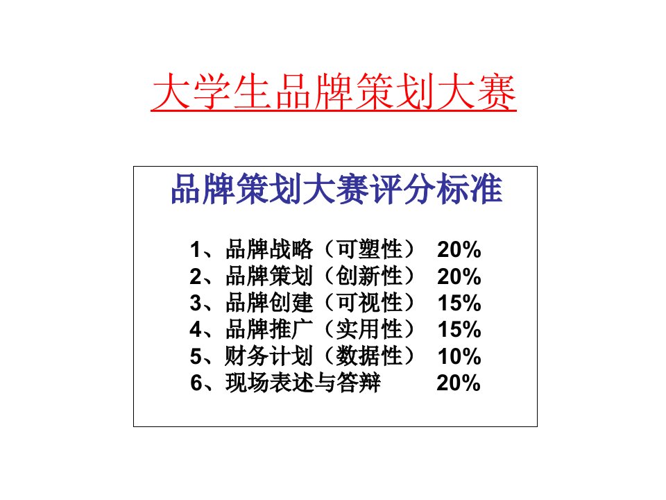 《品牌策划大赛》PPT课件