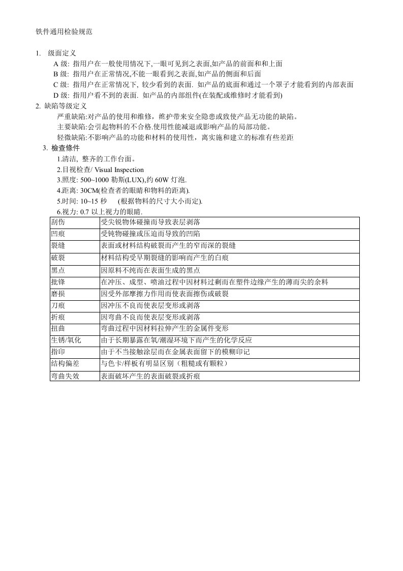 铁件通用检验规范