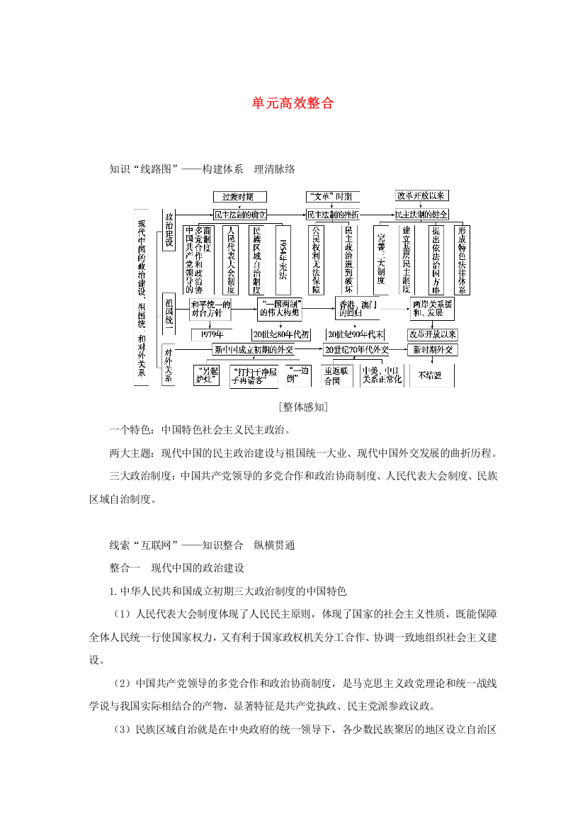 2023年高中历史复习