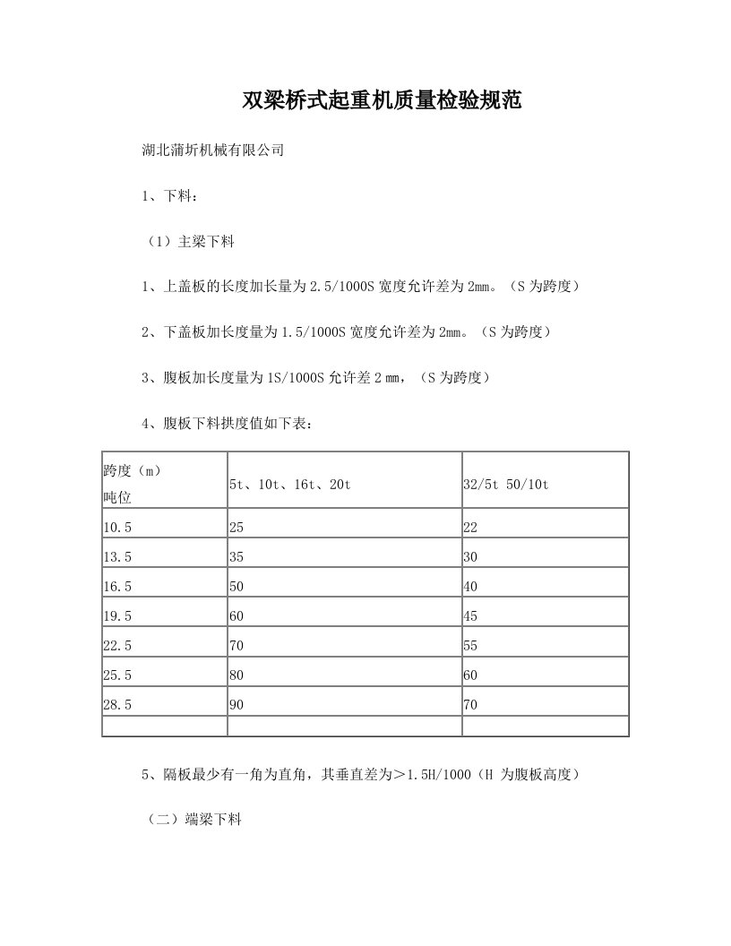 双梁桥式起重机质量检验规范