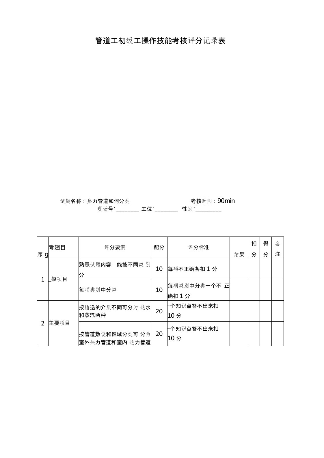 管道工初级工操作技能考核评分记录表