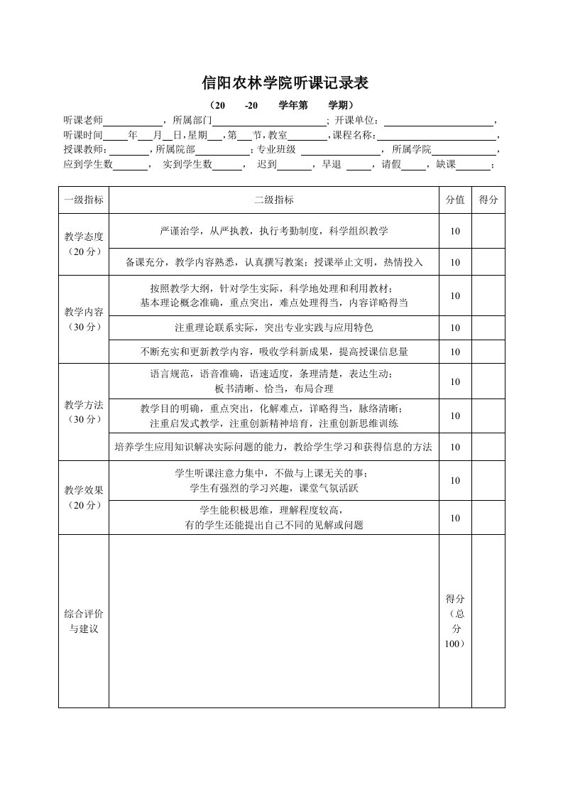 信阳农林学院听课记录表